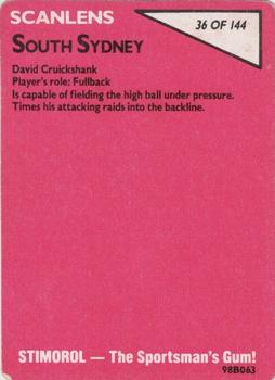 1988 Scanlens #36 David Cruickshank Back